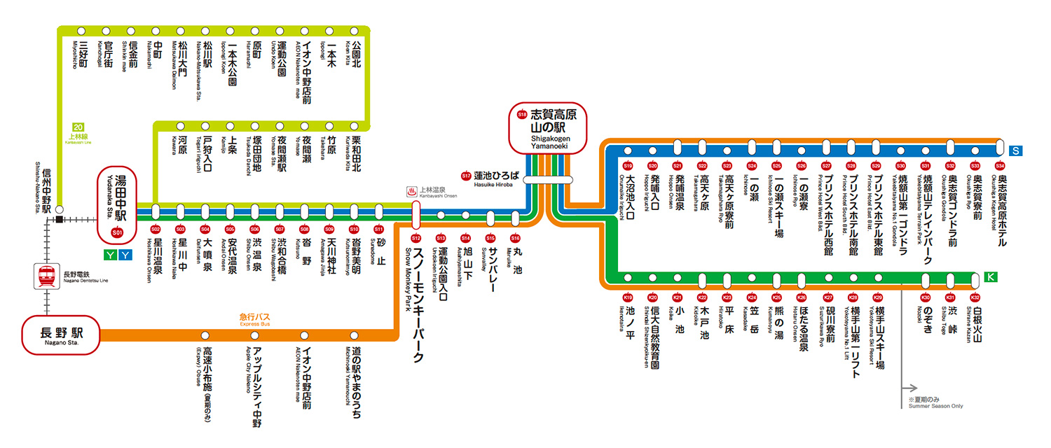 志賀高原エリア路線図