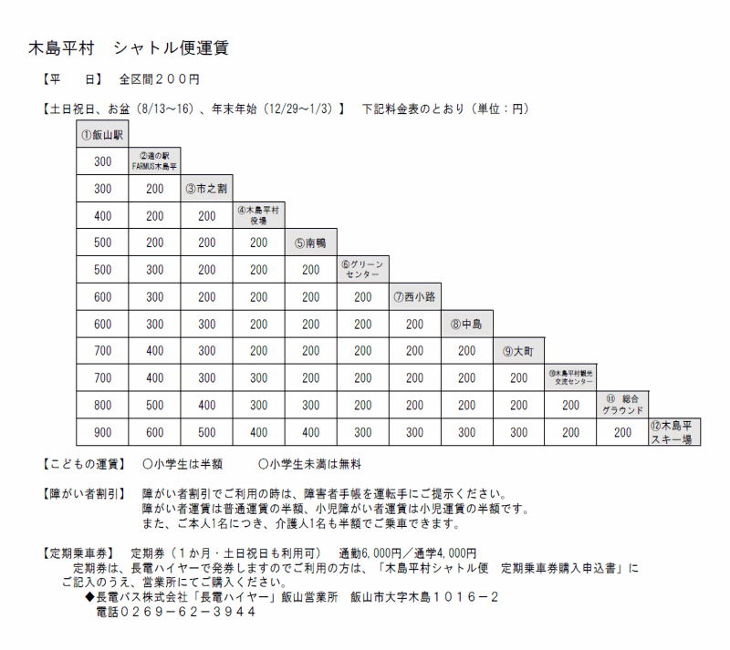 木島平シャトル運賃表(UpPhoto)(auto_scale)(Level1)(x2.000000).png