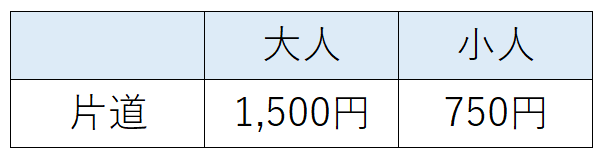 野沢　運賃.png