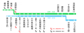 高速バス　長野－池袋線が、4月から変わります