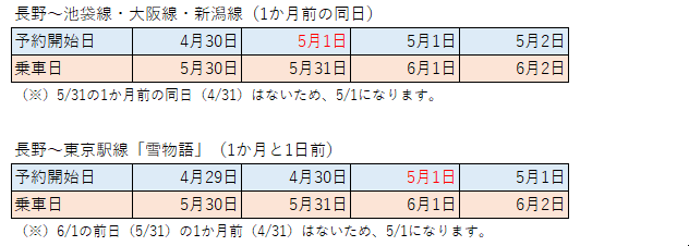 予約開始日-02.png