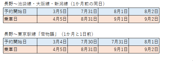 予約開始日-01.png