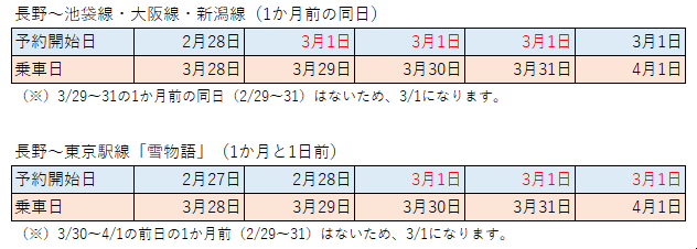 予約開始日-03.png
