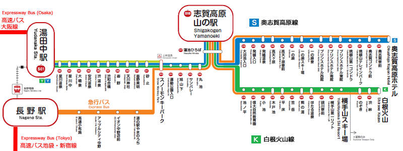 志賀高原路線図（きっぷと割引用）.png