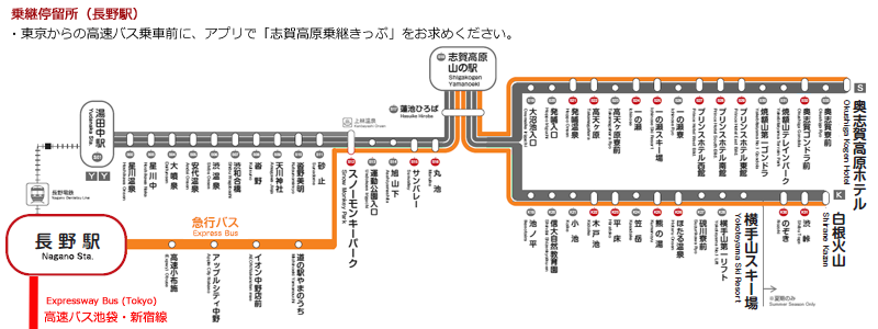 志賀高原路線図（きっぷと割引4）.png