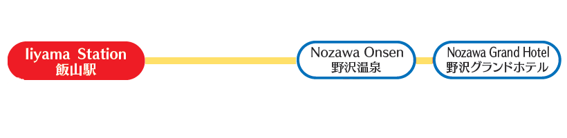 飯山～野沢片道きっぷ.png