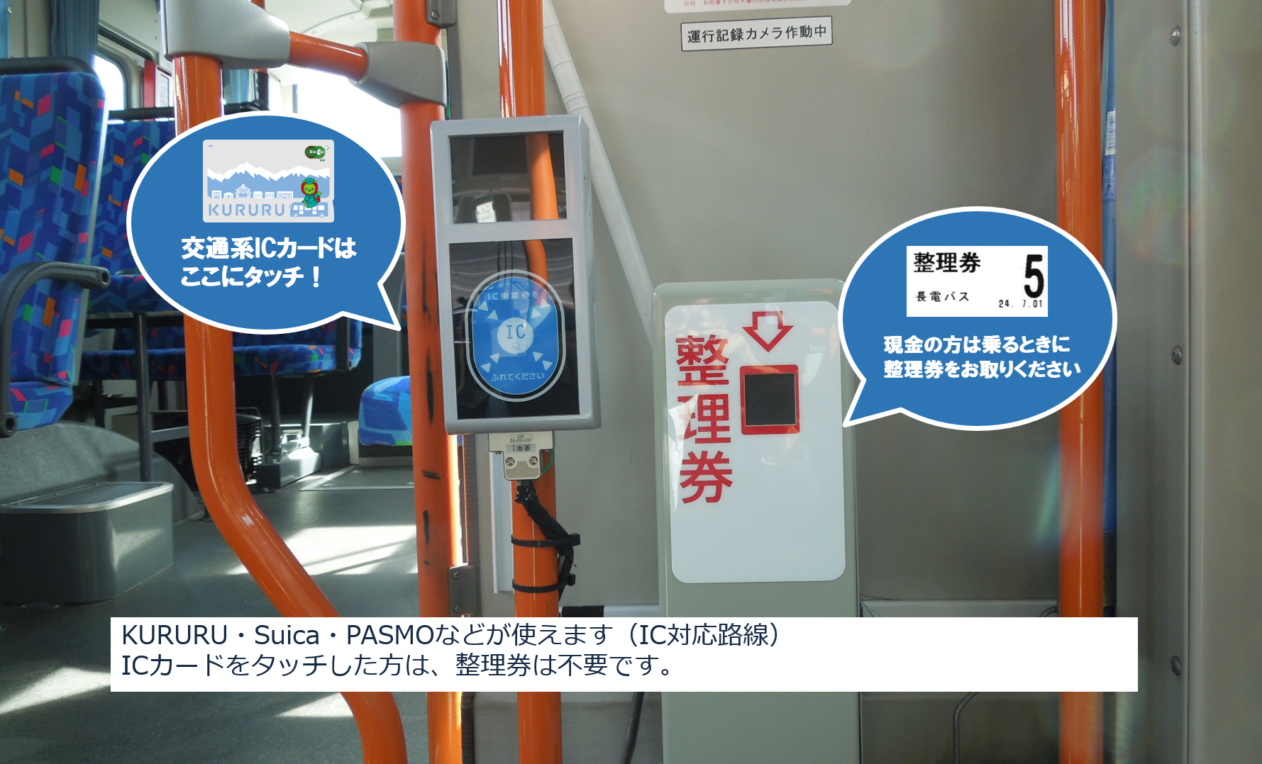 バスの乗り方ご案内 | 長電バス株式会社