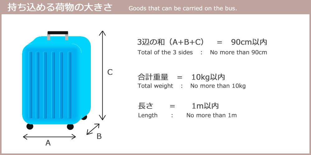 持ち込める荷物の大きさ