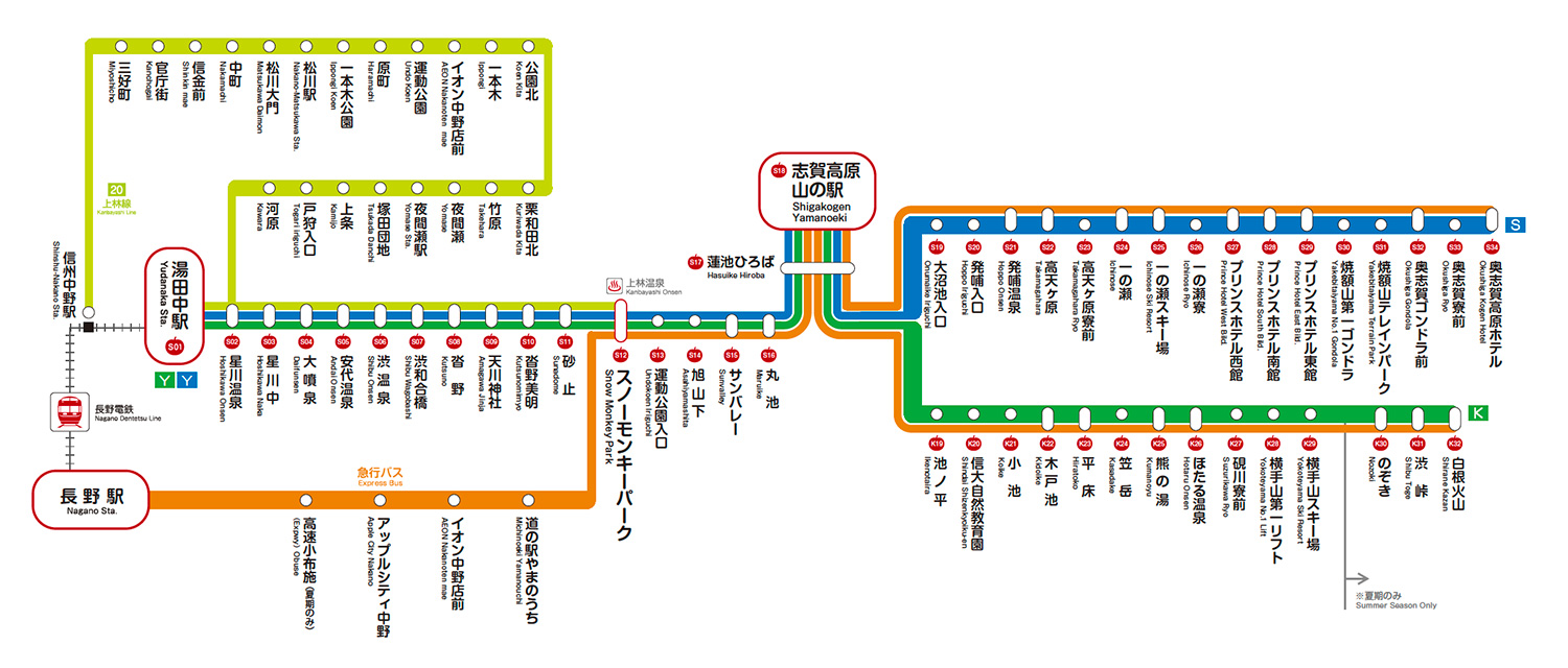 志賀高原エリア路線図