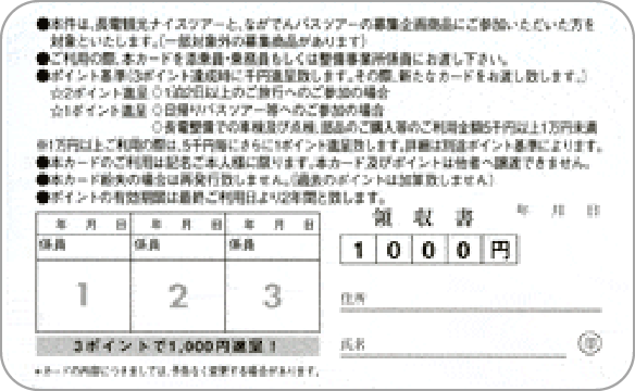 共通ポイントカード裏面